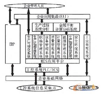 �D1 ��¡��˾��Ϣ��ϵ�y���w����