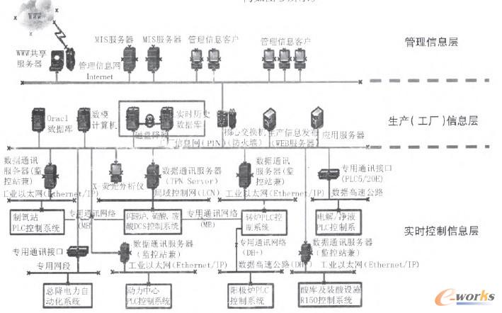 �D2 ��¡��˾��Ϣ���W�j�Y��