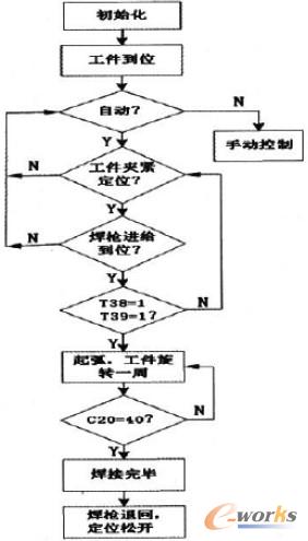 �Ԅӳ������̈D