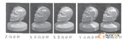 ���߸�������Y��