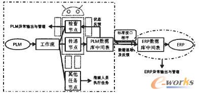 ϵ�y���ɼܘ��D