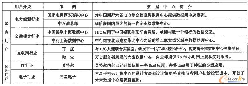 ��I˽���Ɣ��������Ñ�����