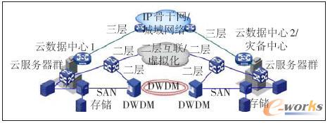 �Ɣ�(sh��)��(j��)�������;W(w��ng)�j(lu��)�ܘ�(g��u)