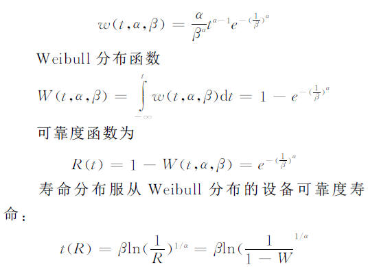 �Ʌ�����Weibull�ֲ�����