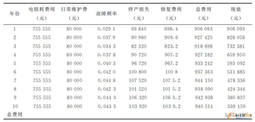 δ���b��B�O�y�b�õ�׃�������O��S�o�M