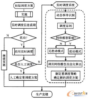 �D2 ���-�B�T���a(ch��n)�{�����̈D