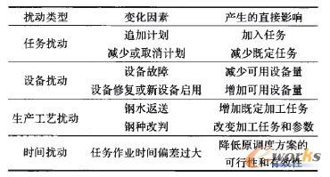 ��1 �_�ӷ����Ӱ�