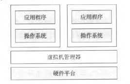 �D1Ӳ������̓�M��