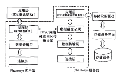 �D1 ����̓�M��ƽ�_���A�ܘ�