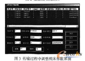 �C(j��)������(sh��)����