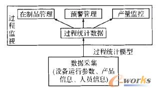 �D3 �^�̱O(ji��n)ҕ��������