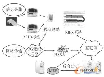 �D4 �ƄӽK�ˌ��a(ch��n)Ʒ׷ۙ�Ŀ��w�ܘ�(g��u)