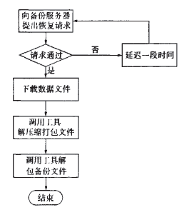 �D3�͑��˻֏��^��