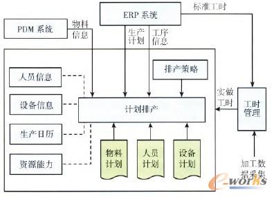 �D2 Ӌ���Ůa���̈D