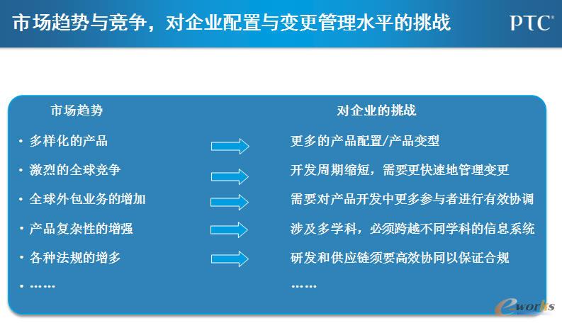 �Ј�څ���c����������I�����c׃������ˮƽ������