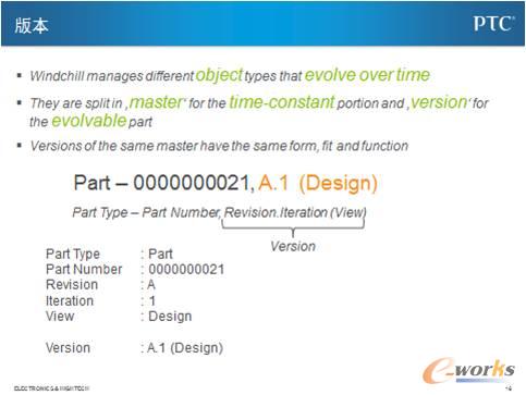 Windchill �汾Ҏ�t
