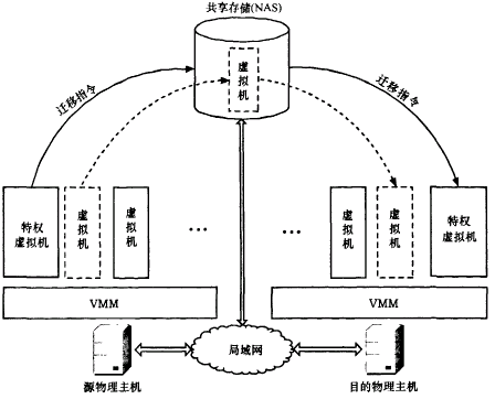 �D1 ���ڹ����惦��̓�M�C�w��
