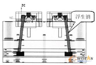 斜頂脫模機(jī)構(gòu)設(shè)計(jì)