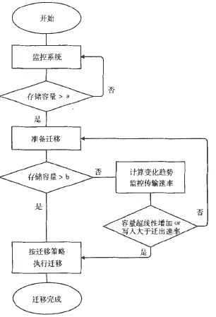 �D3  �����w�ƕr�g�Ĕ����w������