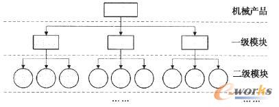 �aƷ��ģ�K����