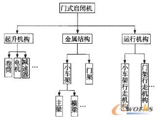 �Tʽ���]�C��ģ�K����