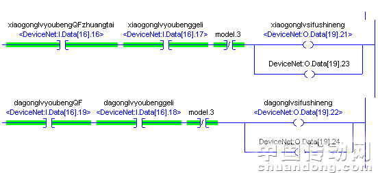 ����o���ŷ�������ģ�M��