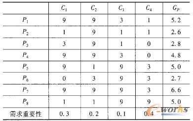 ���܌����c�͑��������P���