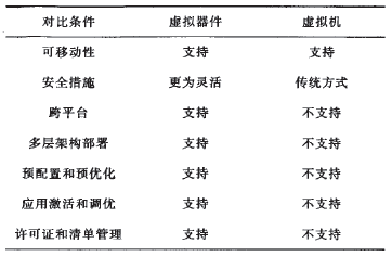 ��1 ̓�M�����c̓�M�C�Č��ȷ���