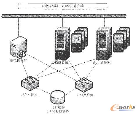 MES��̓�M�ܘ��ϵČ��F����