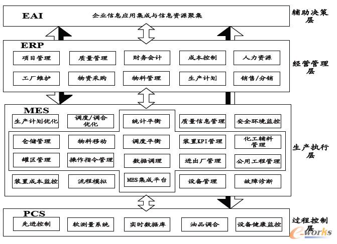 �Y(ji��)��(g��u)�D