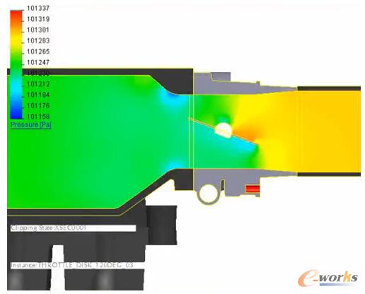 閥門周圍壓力云圖分布
