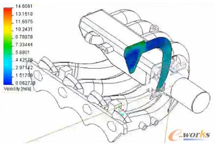 轉換視角后的速度云圖分布