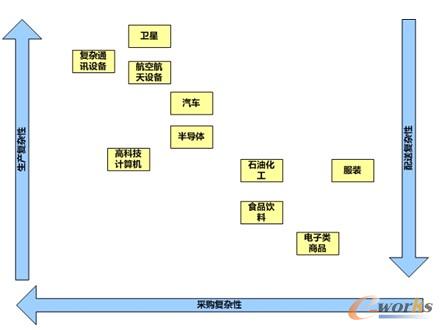 �D1 ��܇�ИI�Ĺ���朹�����s��