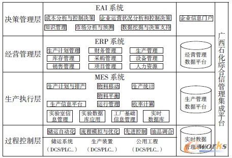 �D2 �V��ʯ����Ϣ�����O�Ŀ��w���܈D