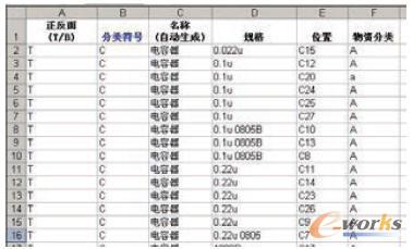 業(yè)務(wù)模式報(bào)表1