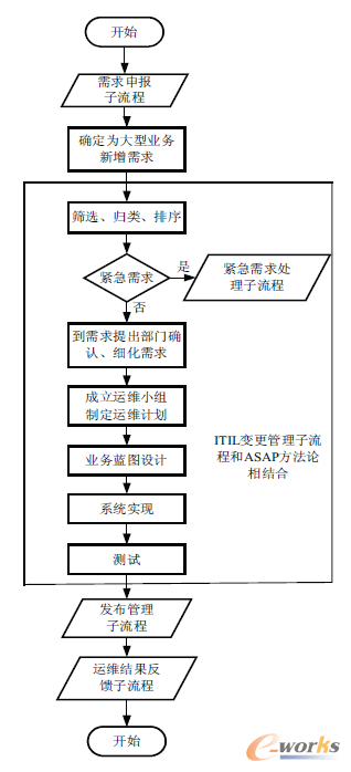 �D4 �I(y��)��(w��)�\(y��n)�S����������
