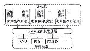 �D1  ̓�M��ϵ�y�ܘ�