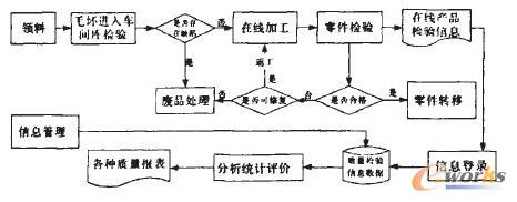 �C��܇�g�|���������̈D