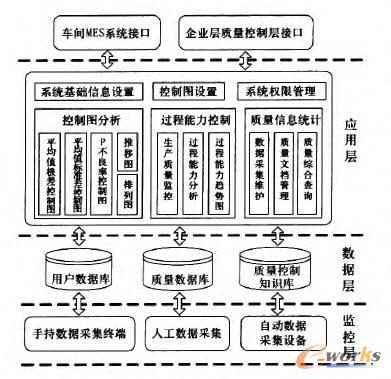 �C��܇�g�|������ϵ�y�wϵ�Y��