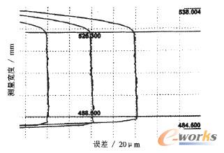 ���X���X�Μy(c��)���Y(ji��)��
