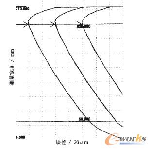 ���X�����X�Μy(c��)���Y(ji��)��