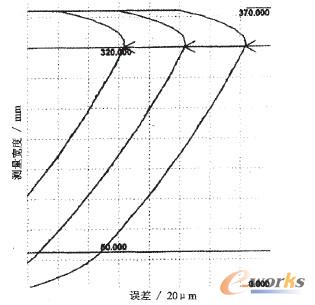 ���X�����X�Μy(c��)���Y(ji��)��