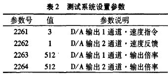 �yԇϵ�y�O�Å���