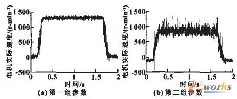 늙C���H�ٶ�����