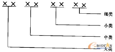 �D1 ��a���a�Y��