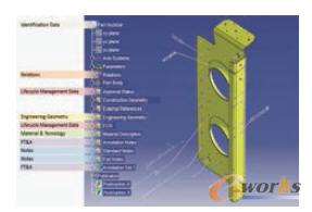MBD模型的產品生命周期樣例