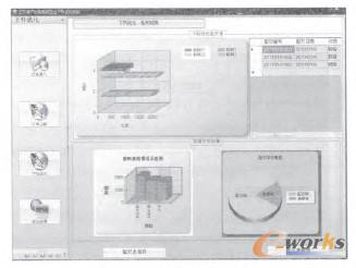 �D4 ���σ����Y���@ʾ����