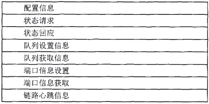 �D11������Ϣ���(l��i)