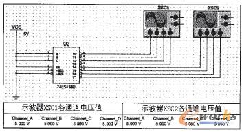 Multisim譯碼器實驗場景及輸出結果