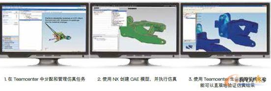 Eyefinity����������g